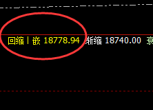 沪铝：没有任何人的主观思维可以改变价格规则