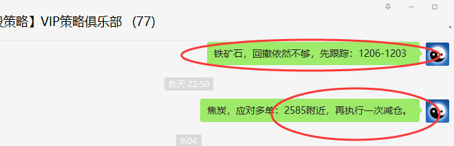 铁矿石：短线VIP精准交易策略，单日利润大满贯