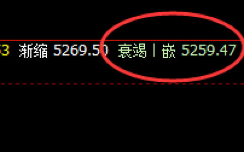螺纹：8点价差精准低点触及，午后加速上行
