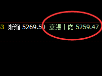 螺纹：8点价差精准低点触及，午后加速上行