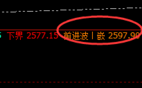 燃油：精准价格规则，燃不住的利润 哈