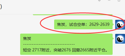 焦炭：VIP精准触及（短空）突破240点