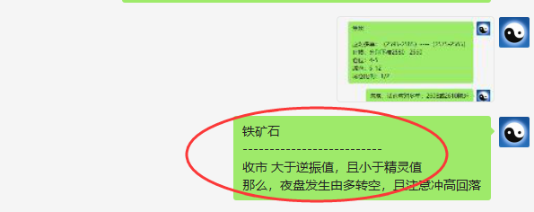 铁矿石：精准VIP（短空）利润 ，突破60点