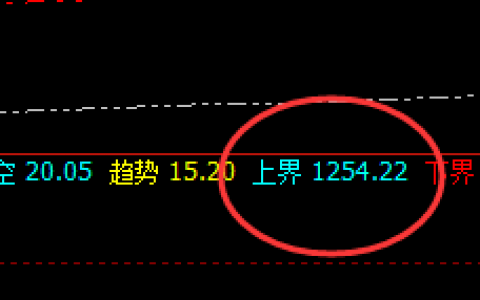铁矿石：精准波动，规则化交易心神向往