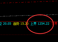 铁矿石：精准波动，规则化交易心神向往