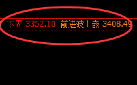 沥青：早盘跟踪精准价格波动结构，完美无误