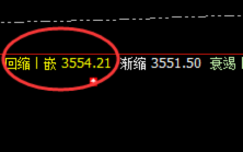 豆粕：4小时结构精准洗盘，低点回撤精确触达