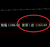 铁矿石：精准规则化，定势、取价、应对一气呵成
