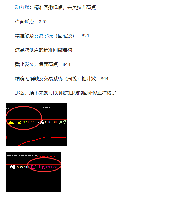 动力煤：按照规则精准完成回补修正第一个结构