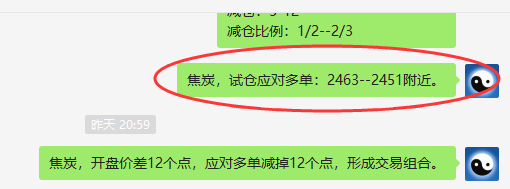 焦炭：VIP精准（短空+应多）单日利润 接近大 满贯
