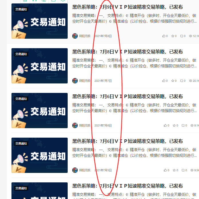 VIP策略：本周跟踪发布(一周)VIP交易实例，胜率95%以上