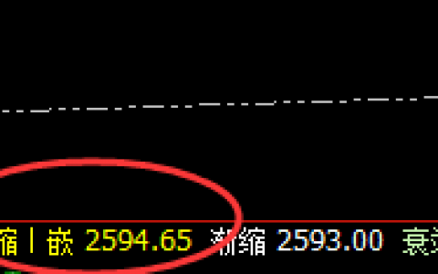 燃油：4小时精准回撤，高点成功进入价格修正结构