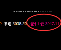 菜粕：规则交易，精准开仓，此乃独一无二