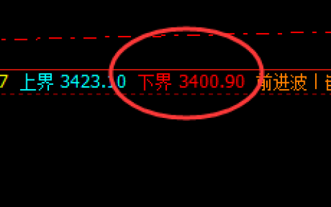 沥青：精准无误完成日线价格结构的波动