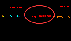 沥青：精准无误完成日线价格结构的波动