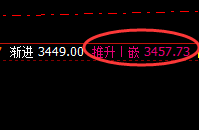 沥青：精准无误完成日线价格结构的波动