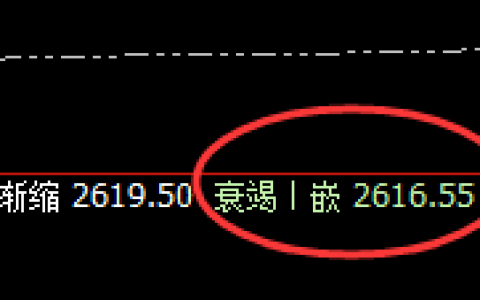燃油：洗的是盲目，拉的是结构，利润滚动而来