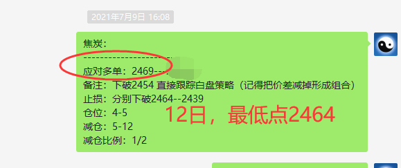 焦炭：短线VIP精准策略，（短多）利润 突破120点