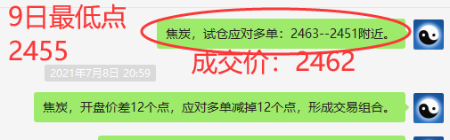 焦炭：短线VIP精准策略，（短多）利润 突破120点