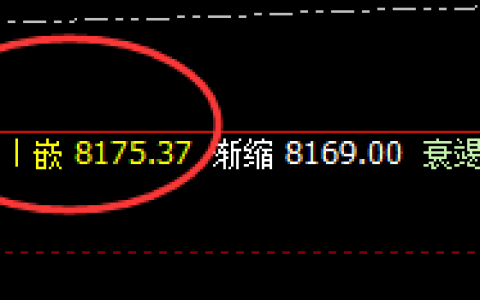 硅铁：必然的精准波动，合理的回补修正