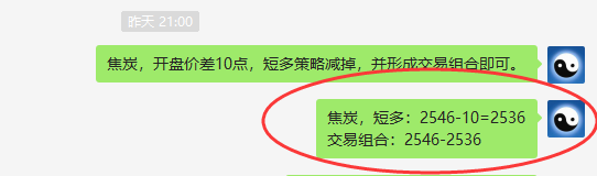焦炭：短线VIP精准策略，（短多）利润 突破120点