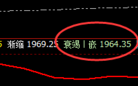 焦煤：精准洗盘，回升稍有牵强，不改宽洗预期