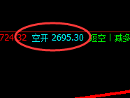 燃油：精准转折、精准策略，利润 也疯狂