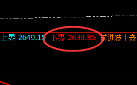 焦炭：价差式精准运行结构，专治各种不服