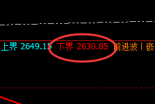 焦炭：价差式精准运行结构，专治各种不服