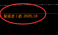 焦炭：价差式精准运行结构，专治各种不服