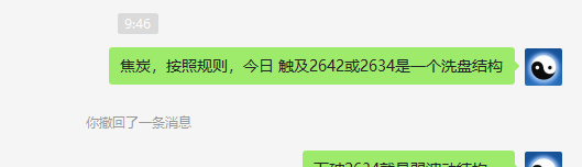 焦炭，完整精确的规则化洗盘结构