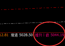 LPG：一个怎么交易都成功的品种，造富因子