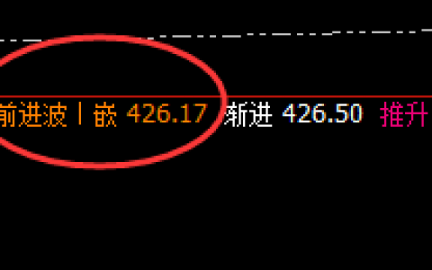 原油：升撤结构都体现出精准波动，可谓是我行我素