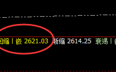 焦炭：20点价差式快速洗盘，半日利润超60点