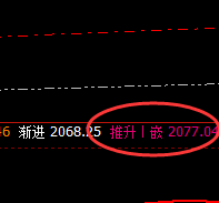 焦煤：4小时周期精准回撤低点，超60点跟踪拉升利润
