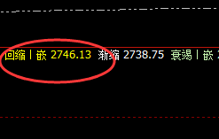 焦炭：日线次低点精准触及，跟踪高点进入修正结构