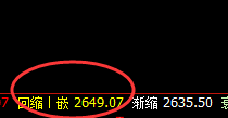 甲醇：规则化精准交易，可谓百战百胜