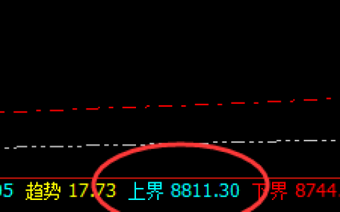 硅铁：回撤如风，精准波动，午后加速下行
