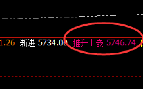 螺纹：7点价差式精准回撤结构，完美运行
