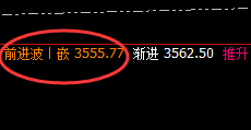 豆粕：4小时精准振荡，规则在手，一统江湖
