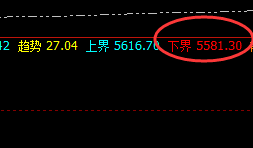 螺纹：振荡无形，波动有形，规则实形