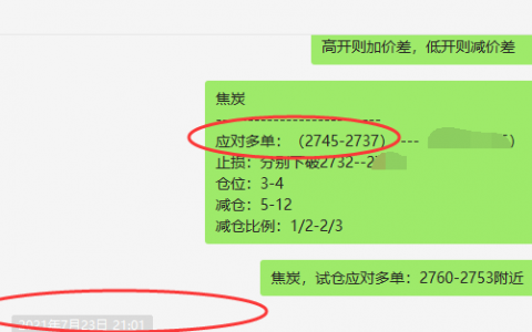 焦炭：VIP短线精准交易策略（短多）突破200点