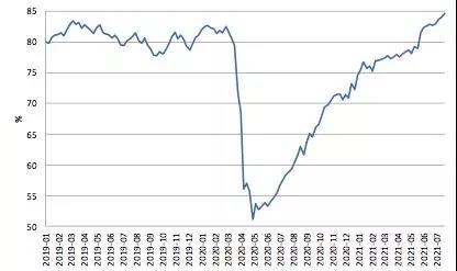 中钢协：6月钢铁产品进出口月报