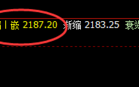 焦煤：4小时正常低点精准拉升，利润 大满贯