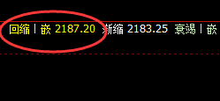 焦煤：4小时正常低点精准拉升，利润 大满贯