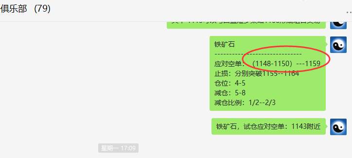 铁矿石：精准VIP（短空）跟踪利润突破130点