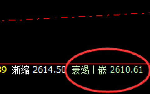 燃油：日线结构全部精准完成运行