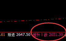 燃油：日线结构全部精准完成运行
