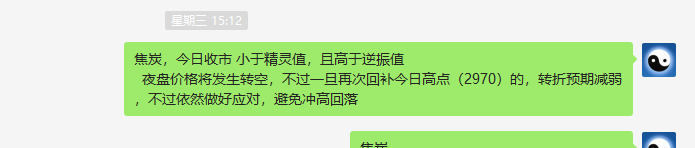 焦炭：VIP精准策略（双向策略）单日利润 超130点以上