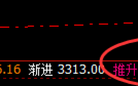 沥青：百点精准回撤，结构堪称完美